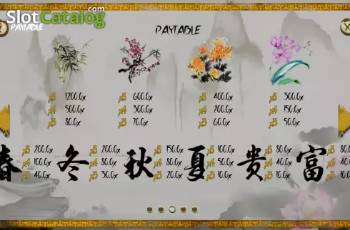 Скрин7. Prosperous Bloom слот