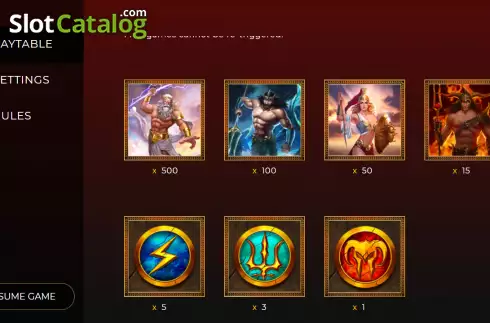 Скрин8. Rise of the Titans Scratchcard слот