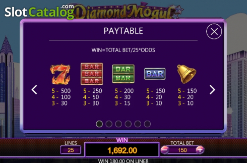 Скрин8. Diamond Mogul слот