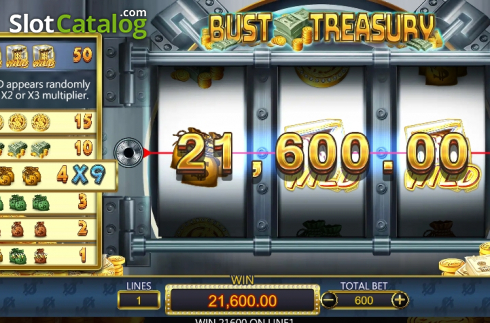 Скрин4. Bust Treasury слот