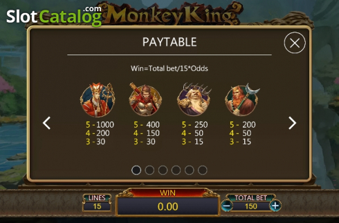 Скрин9. Monkey King (Dragoon Soft) слот