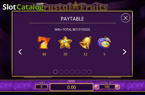 Скрин7. Crystal Fruits (Dragoon Soft) слот