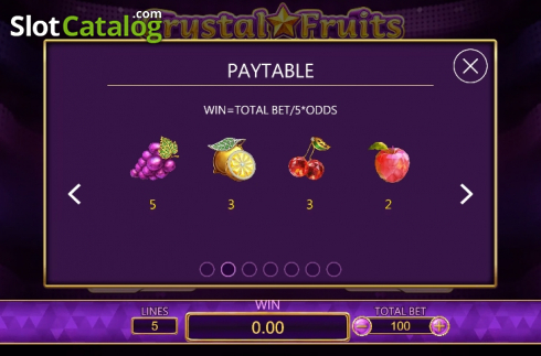Скрин8. Crystal Fruits (Dragoon Soft) слот
