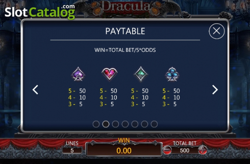 Скрин8. Dracula (Dragoon Soft) слот