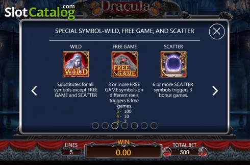 Скрин9. Dracula (Dragoon Soft) слот
