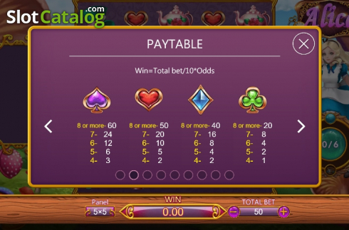 Скрин7. Alice (Dragoon Soft) слот