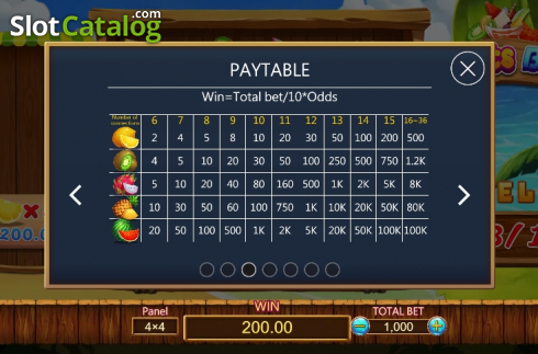 Скрин7. Fruits Bar (Dragoon Soft) слот
