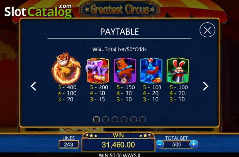 Скрин8. Greatest Circus слот