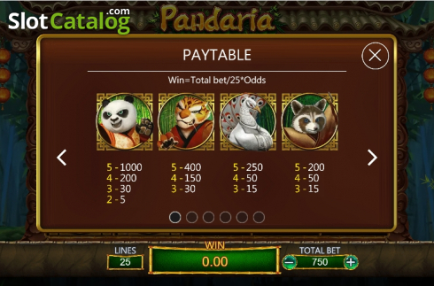 Скрин6. Pandaria слот