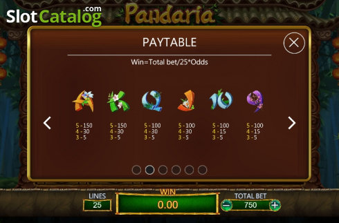 Скрин7. Pandaria слот