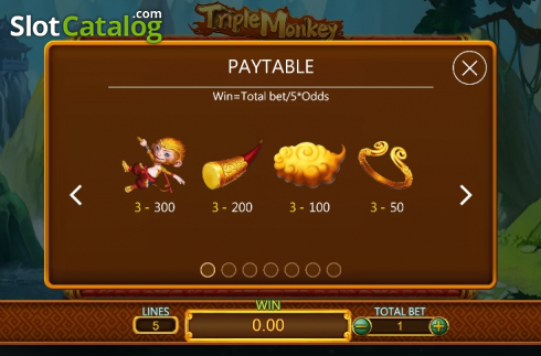 Скрин6. Triple Monkey (Dragoon Soft) слот