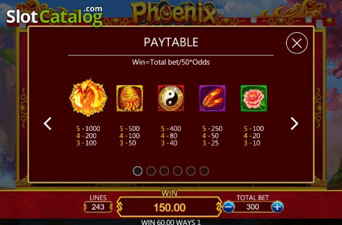 Скрин7. Phoenix (Dragoon Soft) слот