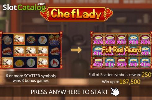Скрин2. Chef Lady слот