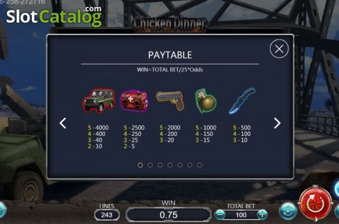 Скрин6. Chicken Dinner (Dragoon Soft) слот