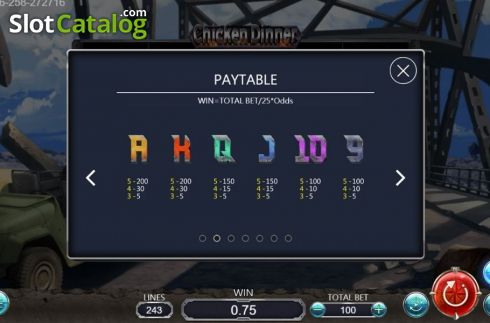 Скрин7. Chicken Dinner (Dragoon Soft) слот