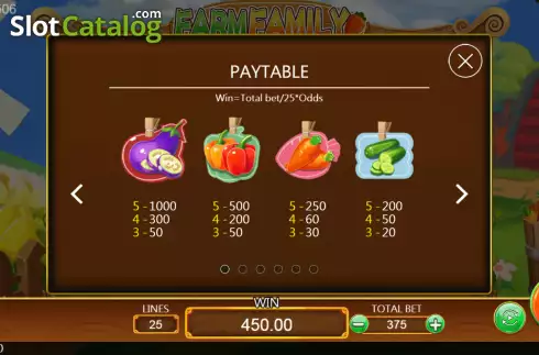 Скрин7. Farm Family слот