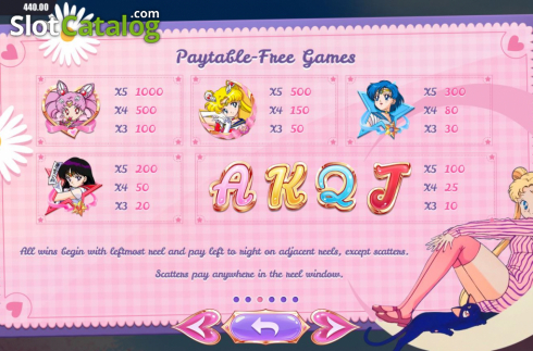 Скрин8. Sailor Princess слот