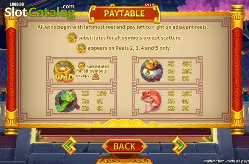 Скрин8. Cai Shen Dao PLUS слот