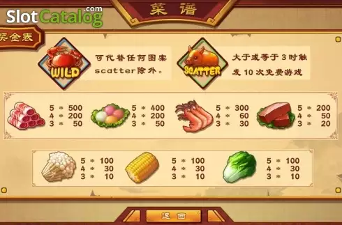 Скрин5. Spicy Hot Pot слот
