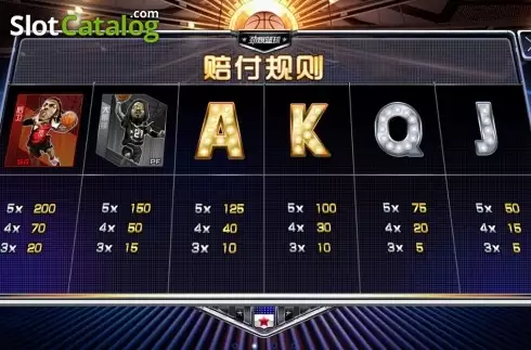 Скрин6. Crazy Basketball слот