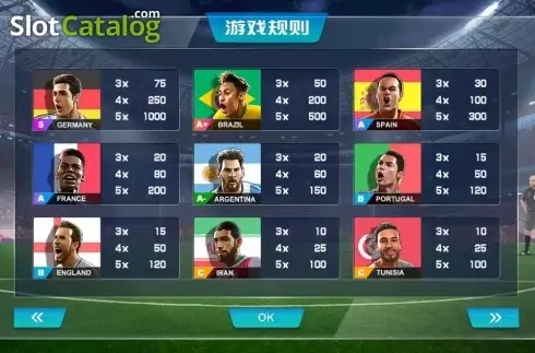 Скрин7. Fifa World Cup слот