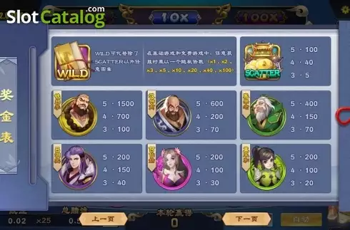 Скрин6. Eight Immortals (Dream Tech) слот