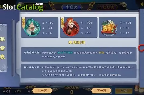 Скрин7. Eight Immortals (Dream Tech) слот