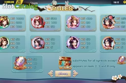 Скрин5. Four Beauties (Dream Tech) слот