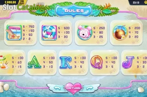 Скрин5. Bikini Party (Dream Tech) слот