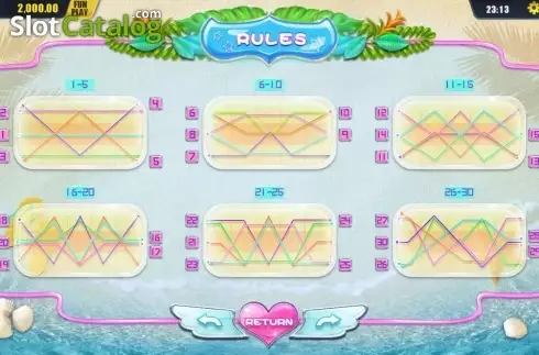 Скрин6. Bikini Party (Dream Tech) слот
