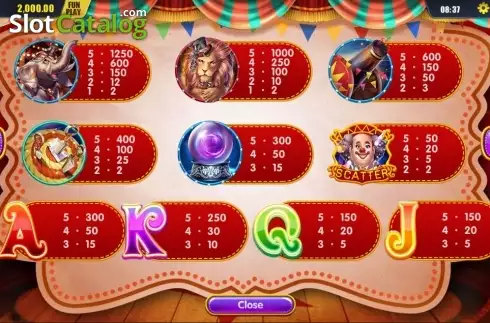 Скрин7. Crazy Circus (Dream Tech) слот