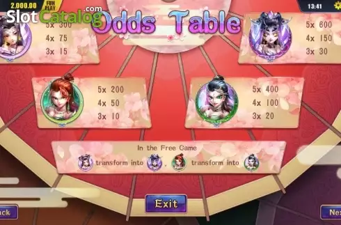 Скрин5. Tales of White Snake слот