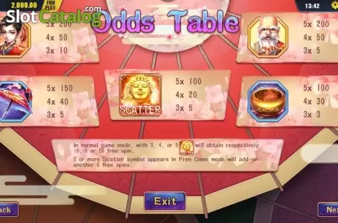 Скрин6. Tales of White Snake слот
