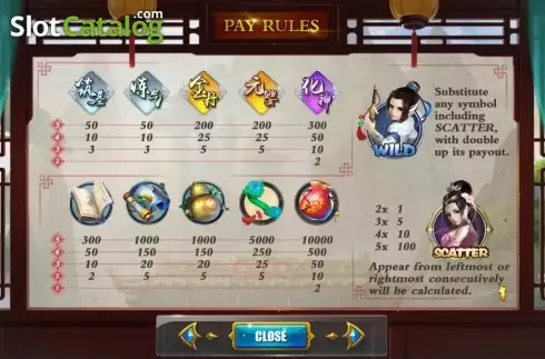 Скрин4. Chinese Paladin слот