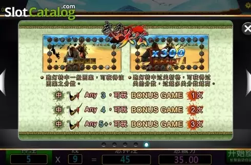 Скрин8. Guang Gong слот