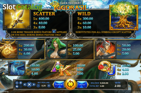 Скрин5. Yggdrasil (EAgaming) слот