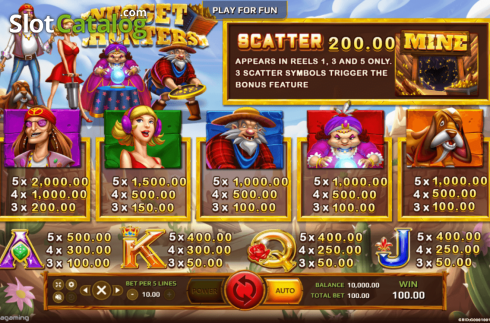 Скрин5. Nugget Hunters слот