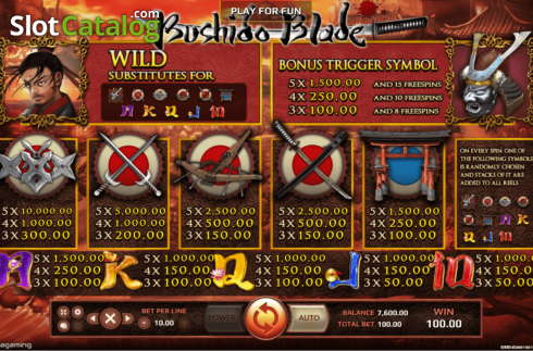 Скрин5. Bushido Blade слот