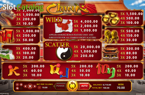 Скрин5. China слот