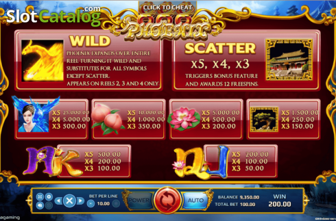 Скрин5. Phoenix888 слот
