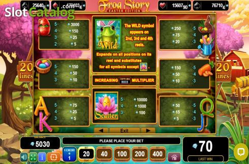 Скрин8. Frog Story Easter Edition слот