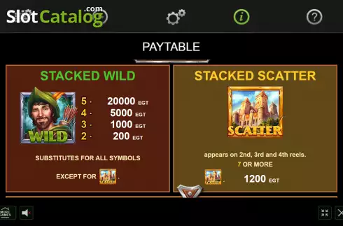 Скрин5. Secrets of Sherwood слот
