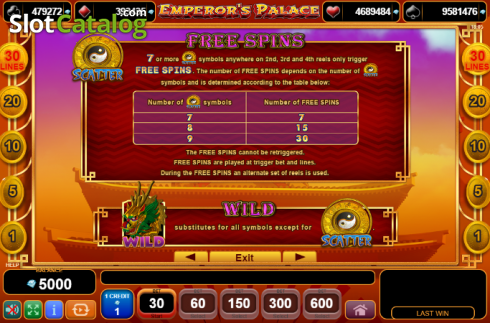 Скрин7. Emperor's Palace (Amusnet) слот