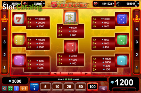 Скрин7. 5 Hot Dice слот