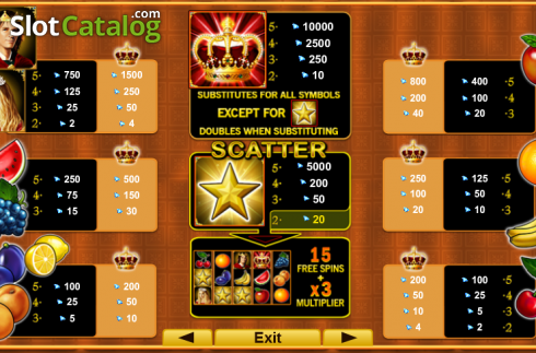 Скрин3. Fruits Kingdom слот