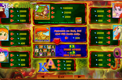 Скрин3. Wonder Tree слот