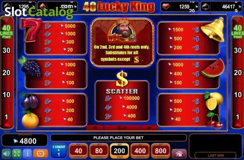 Скрин3. 40 Lucky King (Amusnet) слот