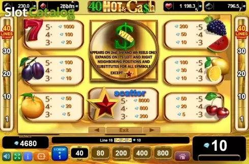Скрин7. 40 Hot and Cash слот