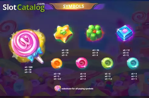 Скрин8. Lolly Land (ELYSIUM Studios) слот