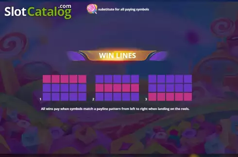 Скрин9. Lolly Land (ELYSIUM Studios) слот